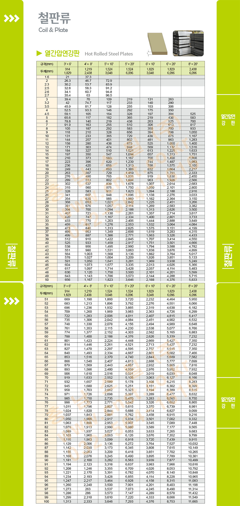 hrsheets_product.gif